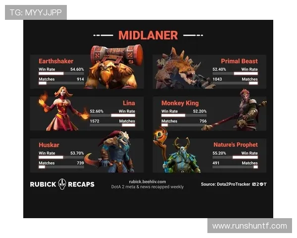 DOTA2热点分析:深入探讨V5战队的游戏节奏与策略演变 DOTA2热点分析:深入探讨V5战队的游戏节奏与策略演变