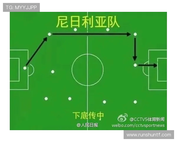 LNG在Major赛中的强势表现分析与战术解读