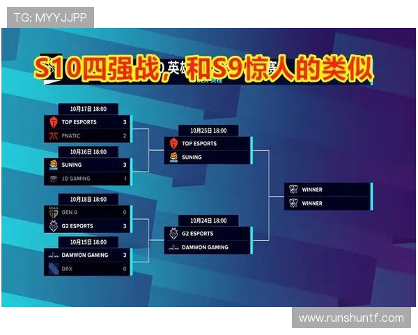TES战术解析：深度剖析英雄联盟中的控制体系与团队协作策略