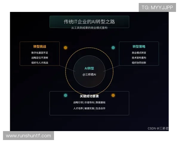 TES重塑自我探索新篇章职业联赛中的转型与挑战