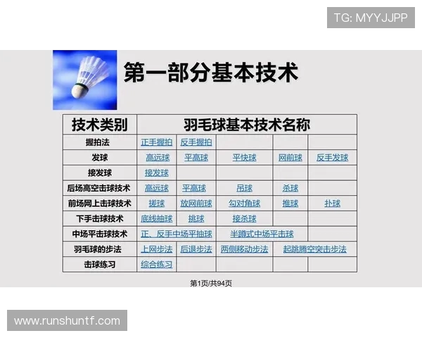 北京羽毛球队中路突破战术解析与实战应用探讨 北京羽毛球队中路突破战术解析与实战应用探讨