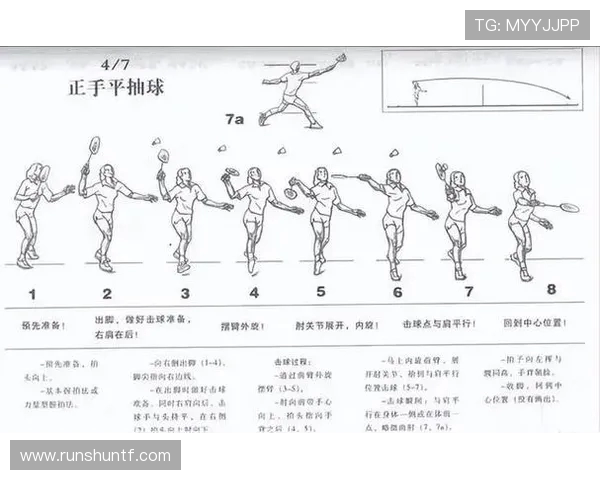 南京羽毛球队防守战术深度解析与实战应用探讨