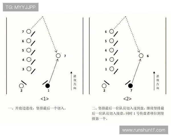 南京飞盘队战术解析与实战应用的深度研究与探讨