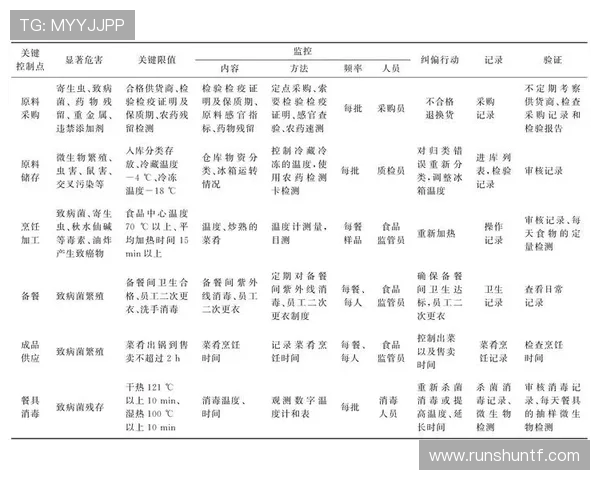 广州羽毛球队边路渗透战术解析与实战应用探讨 广州羽毛球队边路渗透战术解析与实战应用探讨