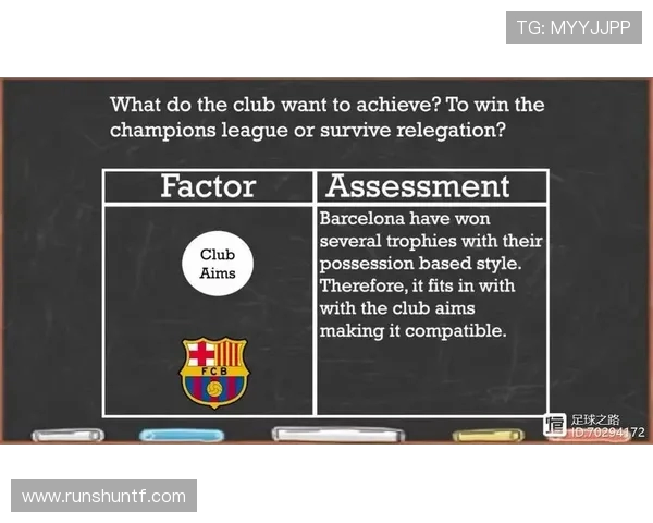 深圳足球队杯赛战术分析与表现评估探讨 深圳足球队杯赛战术分析与表现评估探讨