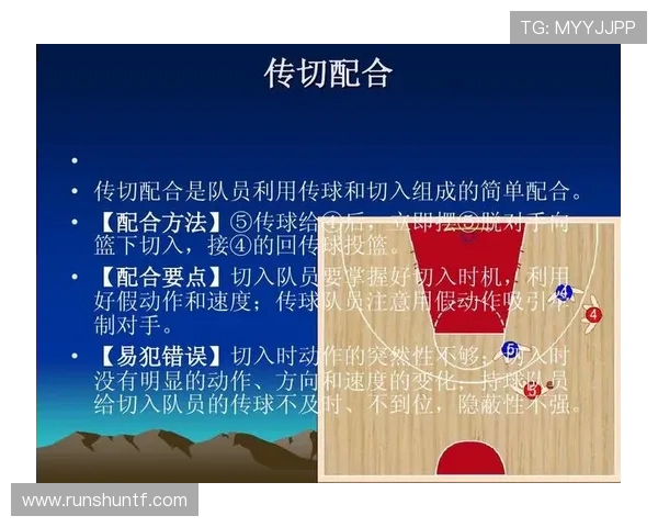 篮球战术:武汉篮球队的控制体系 篮球战术:武汉篮球队的控制体系