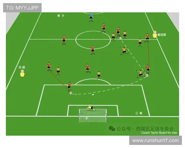 赛后分析：西安足球队与南京足球队的战术对决与技术细节探讨