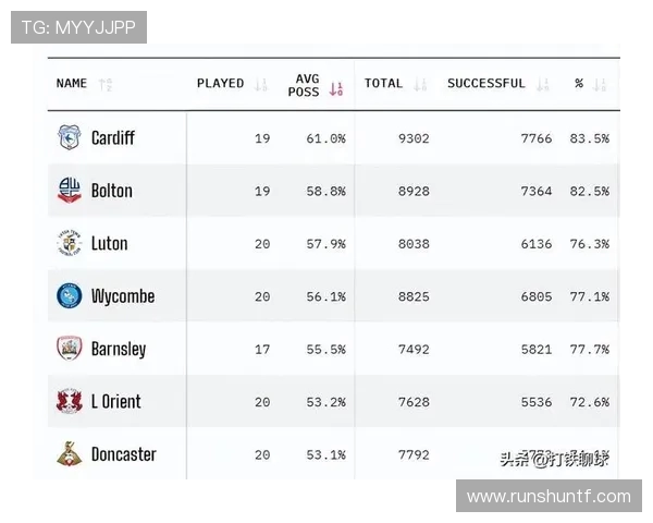 加的夫城与纽卡斯尔联赛前分析及战术对比探讨