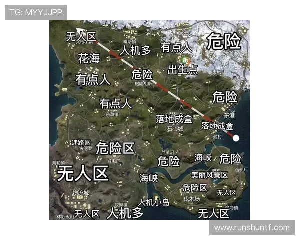 和平精英战术解析V5控制体系的全面解读与实战应用技巧