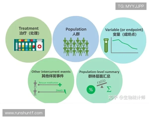 数据分析揭示WE团队成员心理素质的多维表现与影响因素探讨