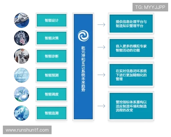 武汉足球队战术表现深度数据分析与战术优化探讨