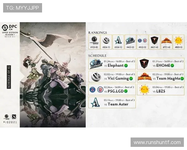 DOTA2耐力排行榜揭晓IG战队荣登第十名引发热议